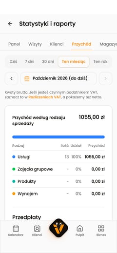 Zakładka Przychód na telefonie z okresem Ten miesiąc i zestawieniem według rodzaju sprzedaży.