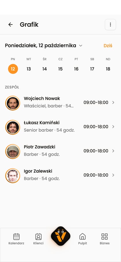 Grafik zespołu z paskiem dni.