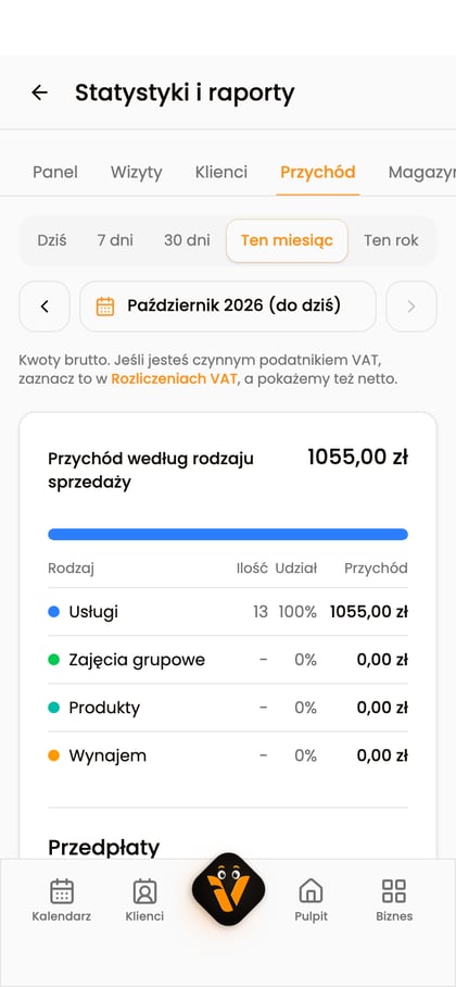 Zakładka Przychód na telefonie z okresem Ten miesiąc i zestawieniem według rodzaju sprzedaży.