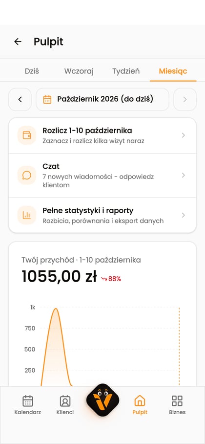 Pulpit na telefonie z zakładkami „Dziś”, „Wczoraj”, „Tydzień” i „Miesiąc”; wybrany jest „Miesiąc”.